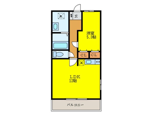 ｻﾝ･ﾘｳﾞｧｰｼﾞｭ岸和田の物件間取画像